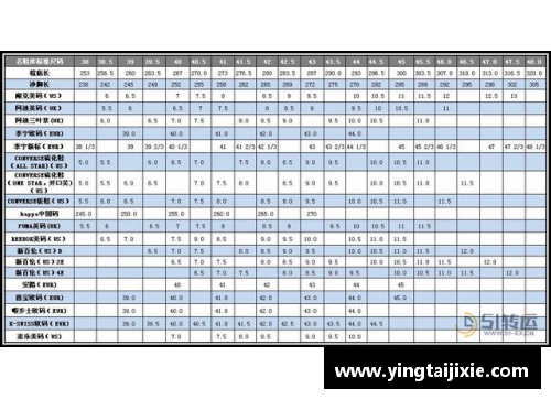 体育明星鞋码解析你知道他们的脚多大吗揭秘运动员鞋码的选择与影响