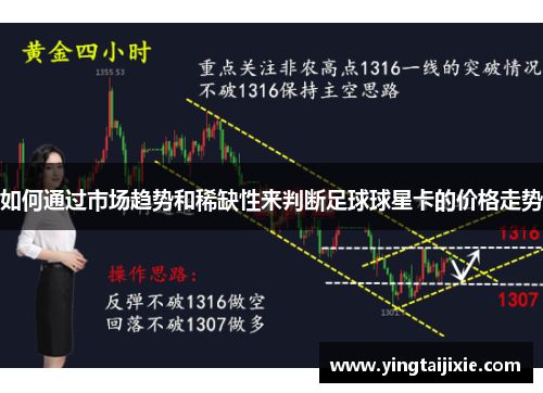 如何通过市场趋势和稀缺性来判断足球球星卡的价格走势